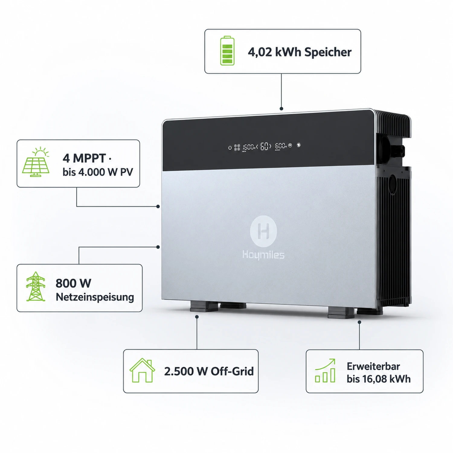 Hoymiles HiBattery Balkonkraftwerk mit 4 oder 8 Trina Vertex S+ Modulen und modularer Speicherkapazität