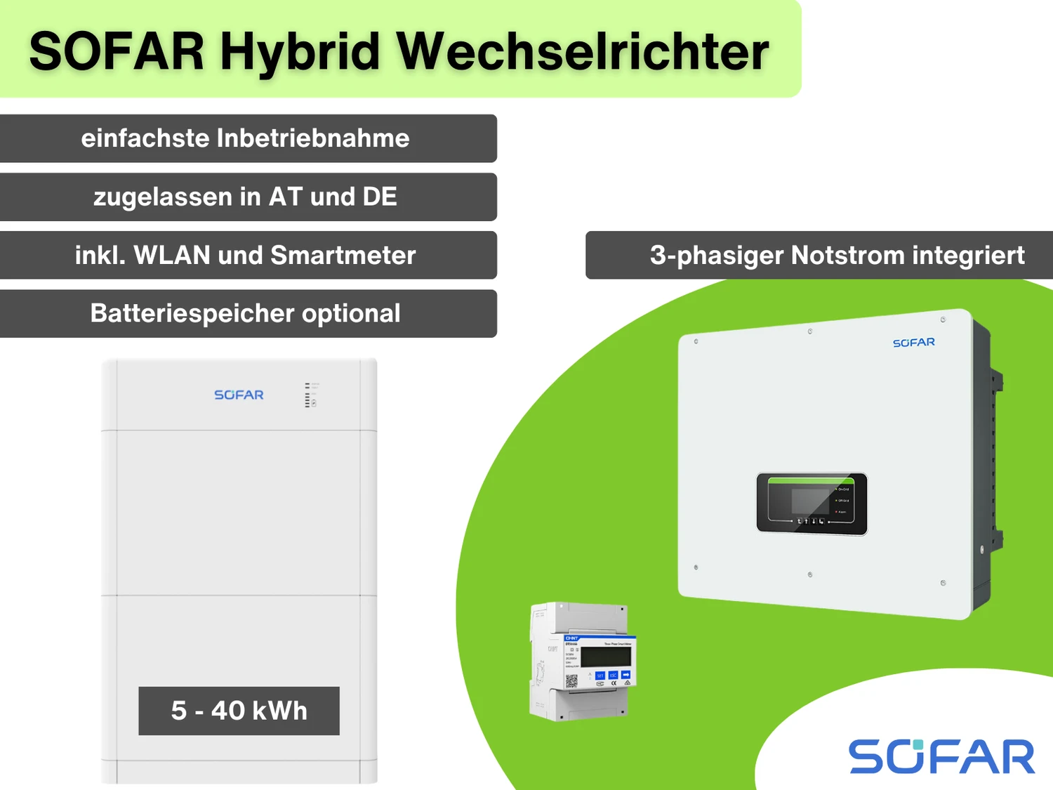 PV-Anlage Komplettpaket Sofar x Trina 20kW